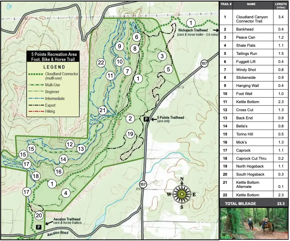 5 Points Cloudland Trail Map for Mountain Biking